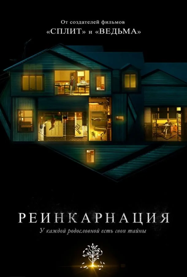 Тони Коллетт, Гэбриел Бирн, Алекс Вулф, Милли